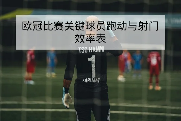 欧冠小组赛积分形势与出线概率查询